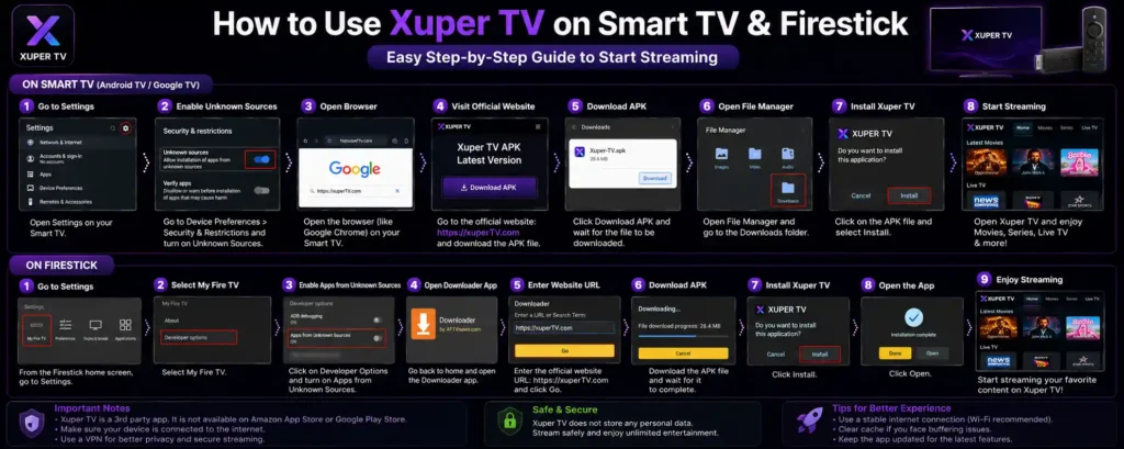 Home page 18 how-to-use-xuper-TV-on-smartsTV-&- firestick